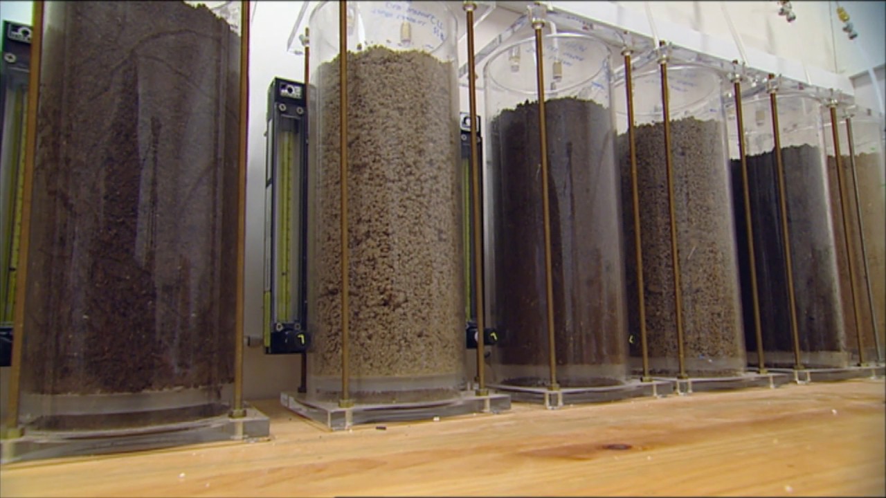 Landcare Research Soil Methane Study