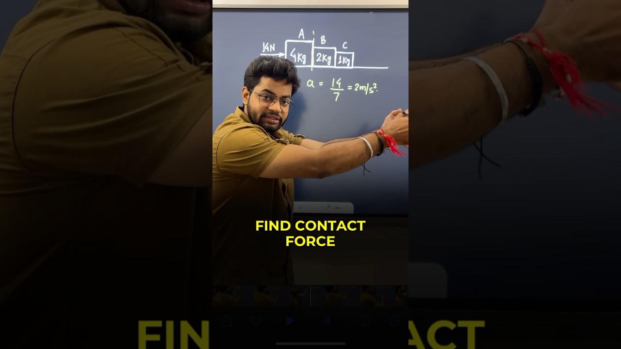Find Contact Force | NEET PYQ 2015 | #neet #neetpyq