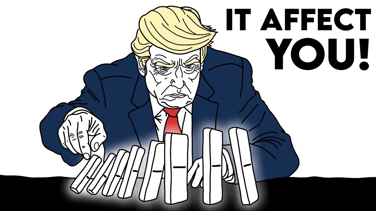 2025 Trump Tariff Explained in 85 Seconds