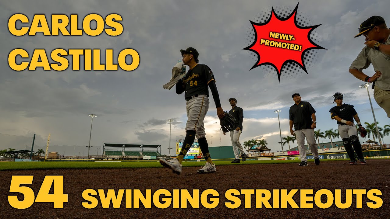 54 of Carlos Castillo's Best Strikeouts (Castillo Called Up to High-A Greensboro!)