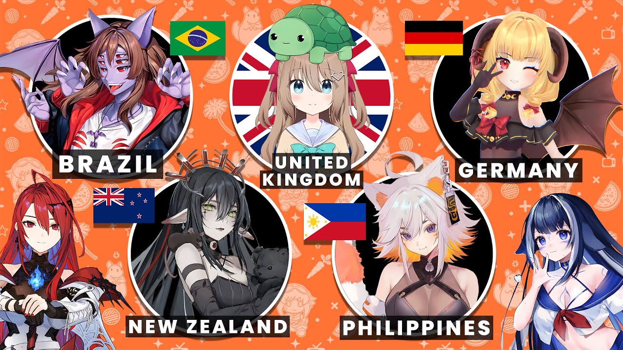 Most Popular Vtubers from Each Country 【Part 2】