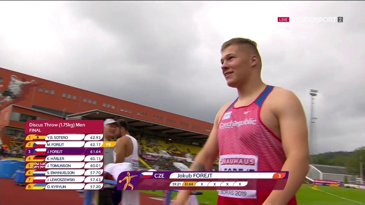 European Athletics U20 Championships 2019 Men's Discus Final