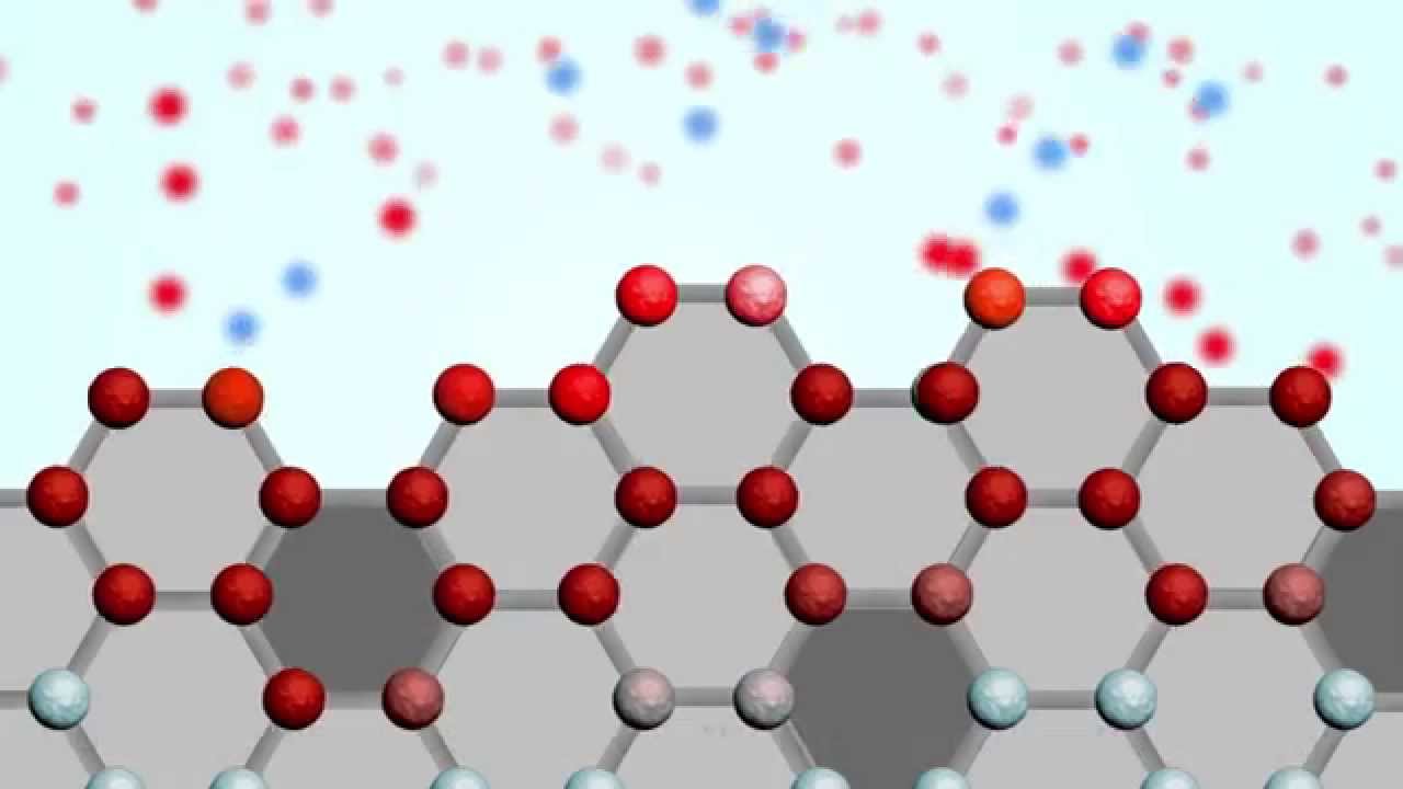 6  Thermal mass and heat exchange between air and concrete