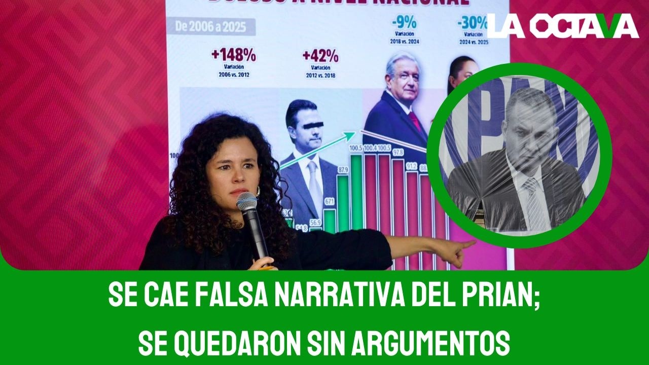 GARCÍA LUNA es la PRUEBA de los VÍNCULOS del PAN con el NARCO: ALCALDE