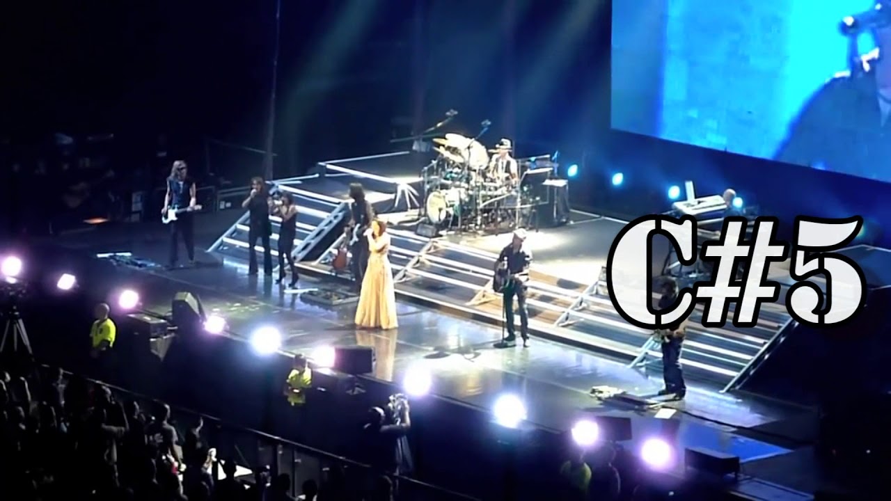 Laura Pausini - Monterrey 2009 - Live Vocal Range