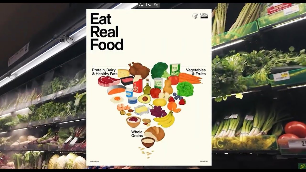 How to Understand the new U.S. Dietary Guidelines