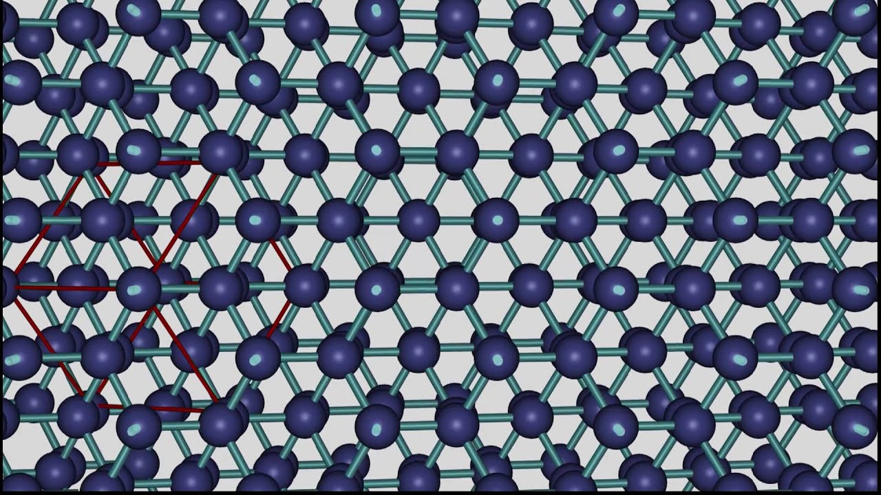 Crystal structure of silicon, carbon and germanium