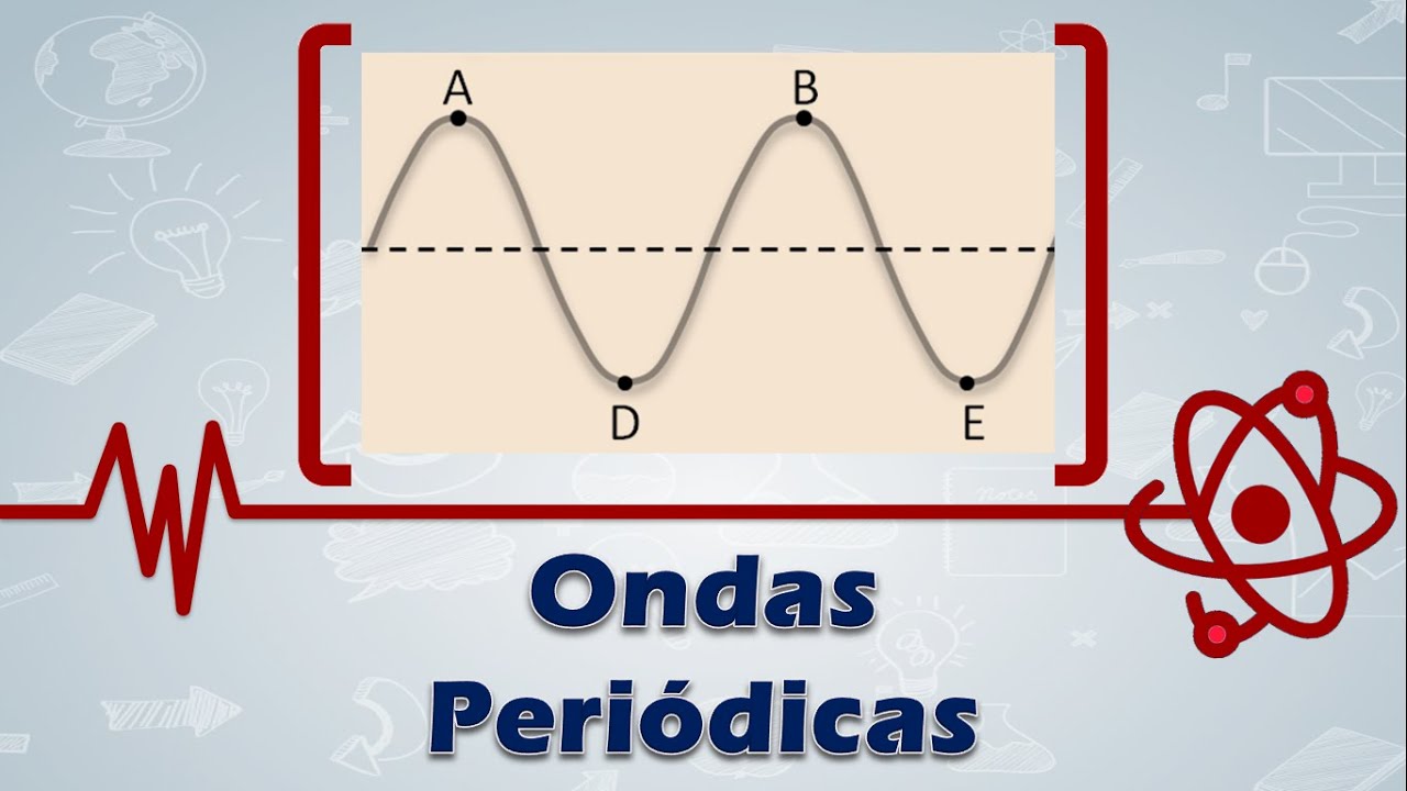 Ondas Periódicas