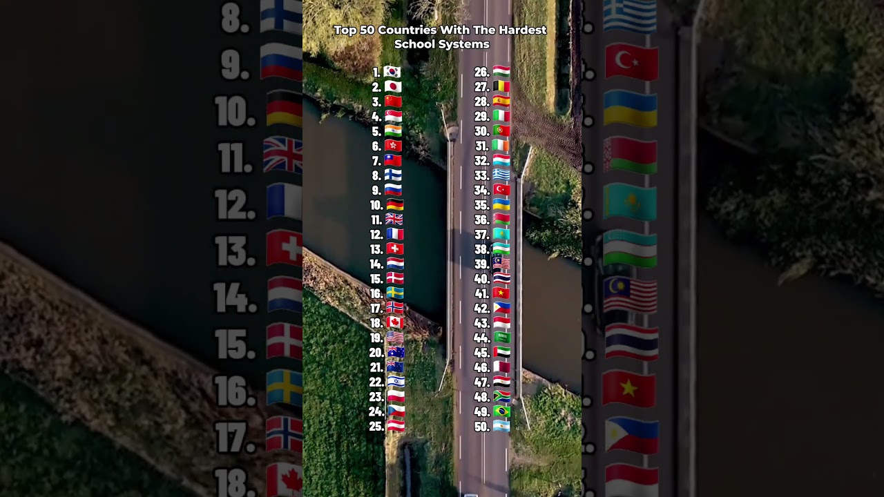 Top 50 Countries With The Hardest School Systems 