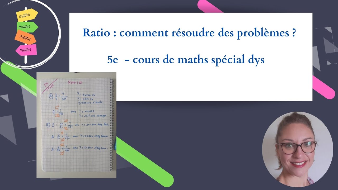 Résoudre des problèmes avec des ratios — Méthode visuelle avec gabarit | 5e - maths spécial dys
