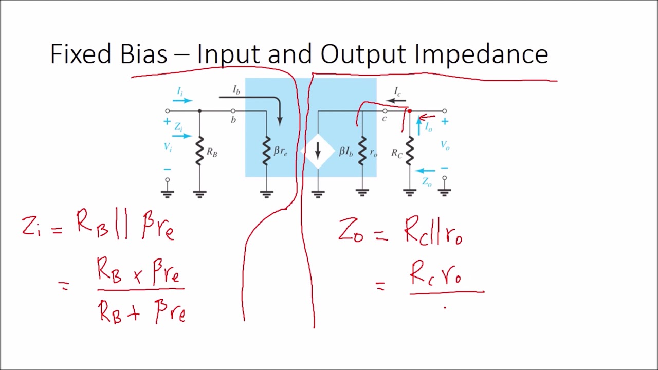 AC - Fixed & Emitter Bias Bypass