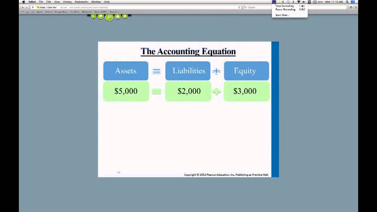 The Accounting Equation - Professor Victoria Chiu