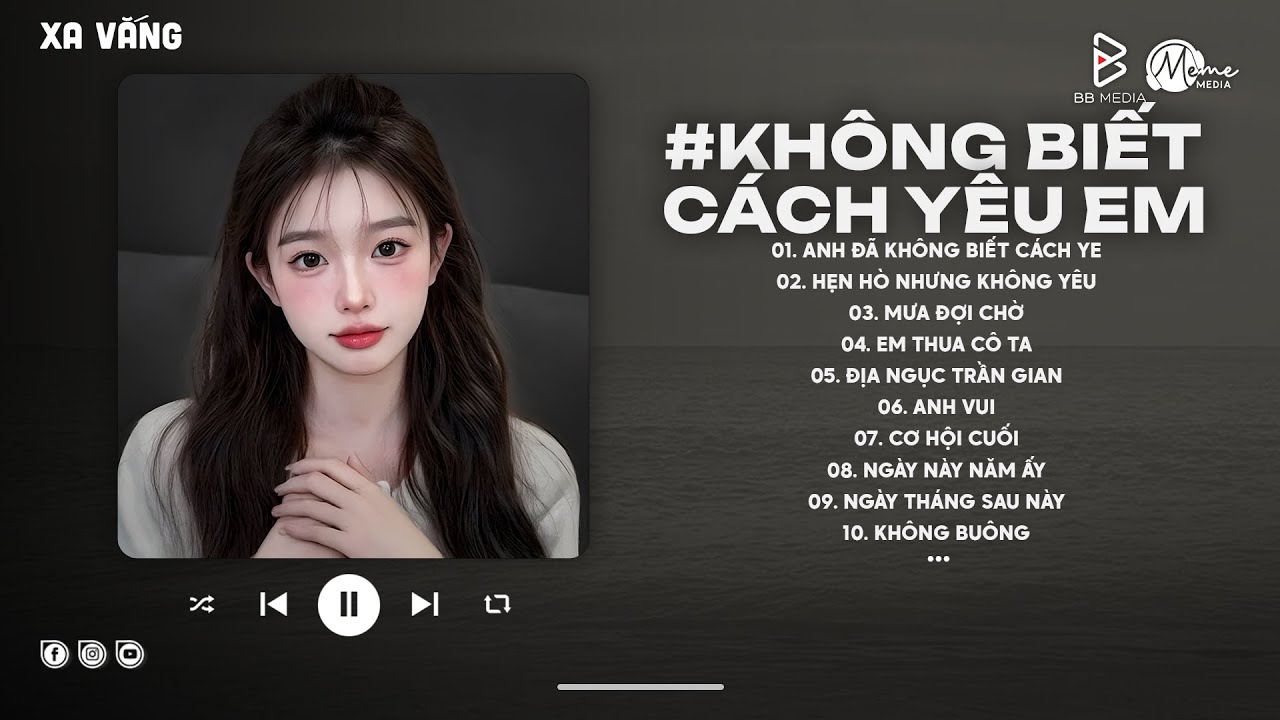 Anh Đã Không Biết Cách Yêu Em Lofi | Chính Anh Đã Không Biết Cách Yêu Em | Nhạc Chill Hot Trend 2026