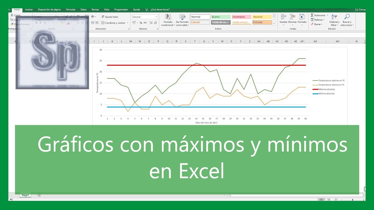 Excel - Gr&aacute;fico con m&aacute;ximos y m&iacute;nimos en Excel.Tutorial en espa&ntilde;ol HD