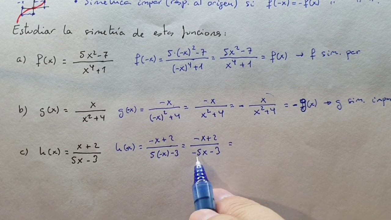 [1º Bachillerato CCSS] Funciones 03: Simetría