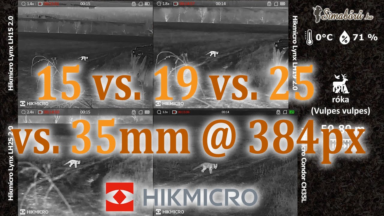 Hikmicro Lynx LH15 2.0, LH19 2.0, LH25 2.0, Condor CH35L