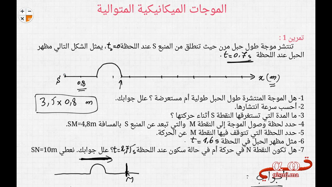 الموجات الميكانيكية المتوالية تمرين تطبيقي رقم 1