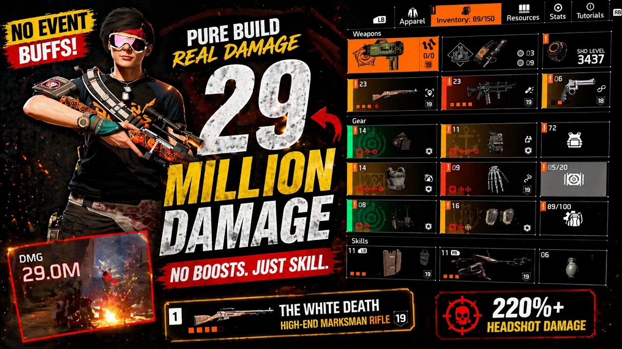 Division 2 + 29M Damage Sniper Build (NO EVENT BUFFS) | Best Marksman Rifle Build 2026