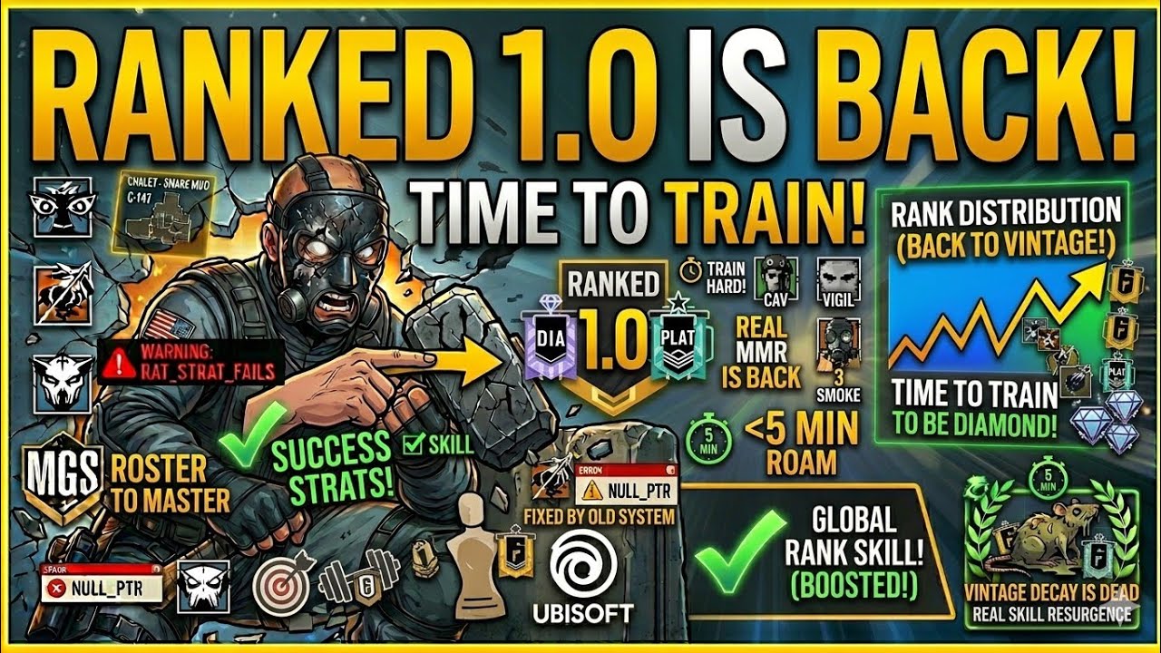 В рейтинге 1.0 снова время тренировок. Rainbow Six Siege