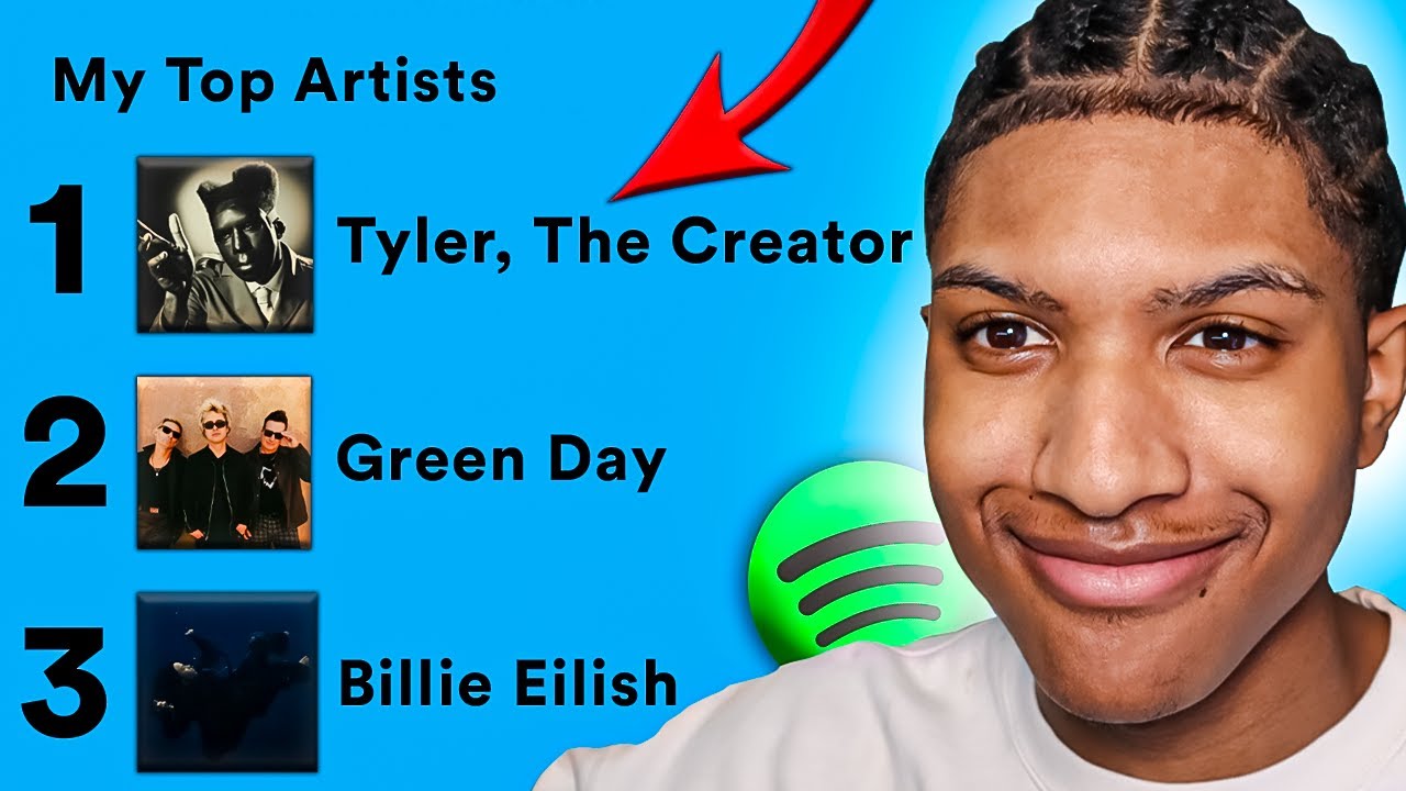 Aux Battles, but you can ONLY play artists on your SPOTIFY WRAPPED