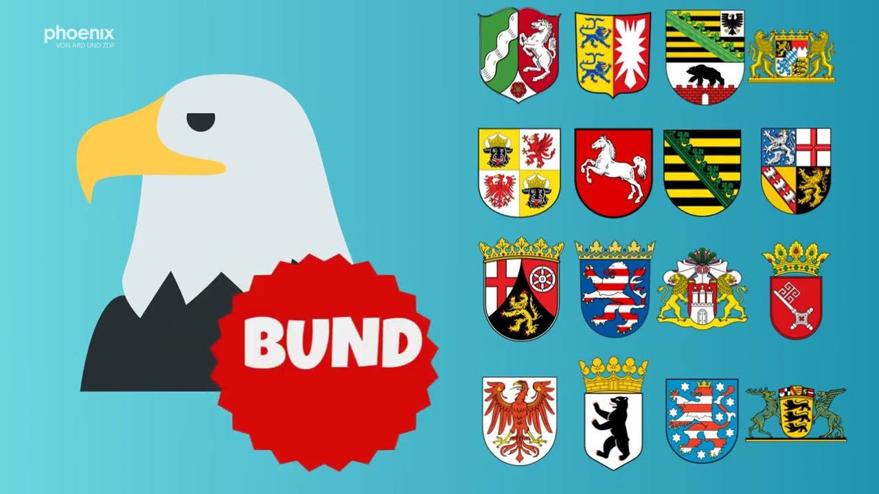 Politik in zwei Minuten: 