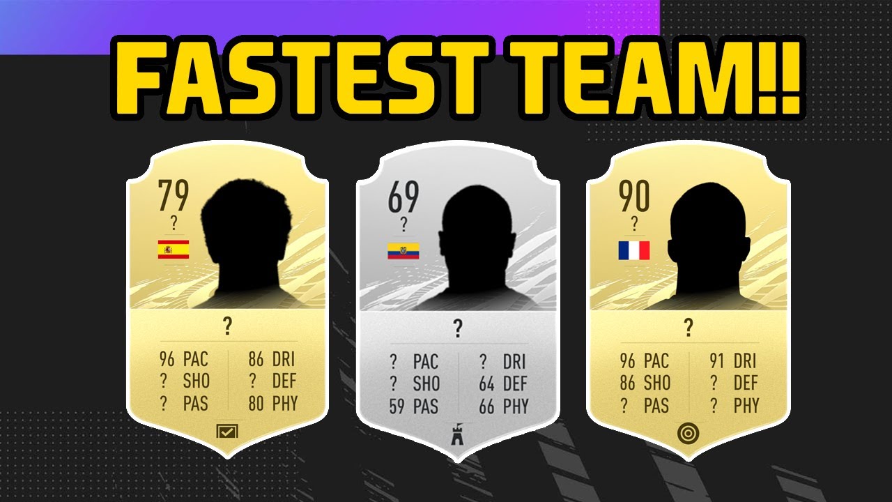 FIFA 21 FASTEST TEAM!!