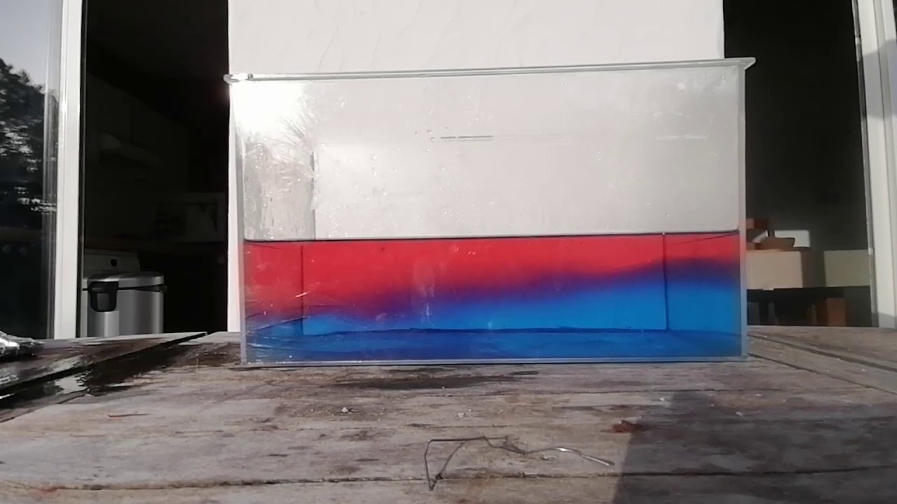 Eau chaude/eau froide