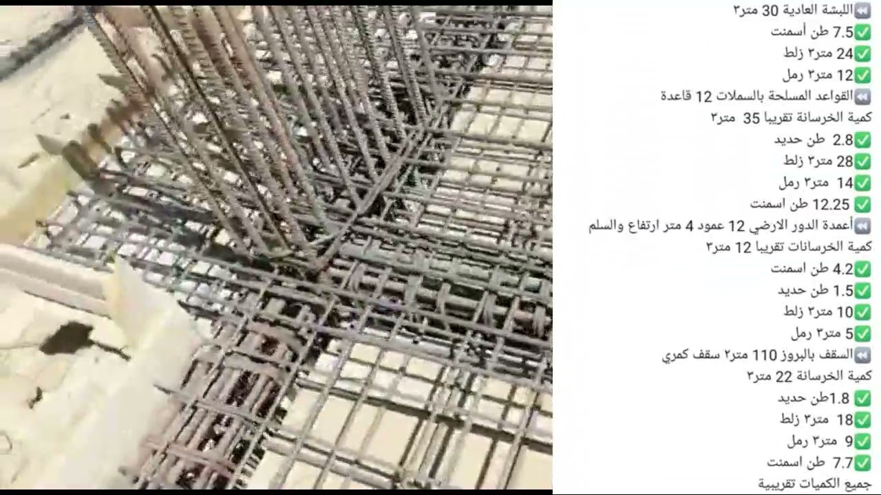 حساب تكلفة بناء منزل 90 متر أرضى ومتكرر