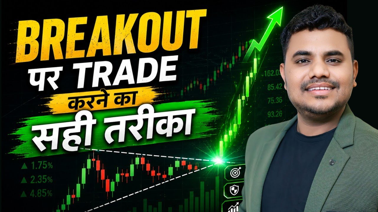 Perfect Breakout Entry Ka Secret | Breakout Trading Strategy In Hindi | Share Market Basics