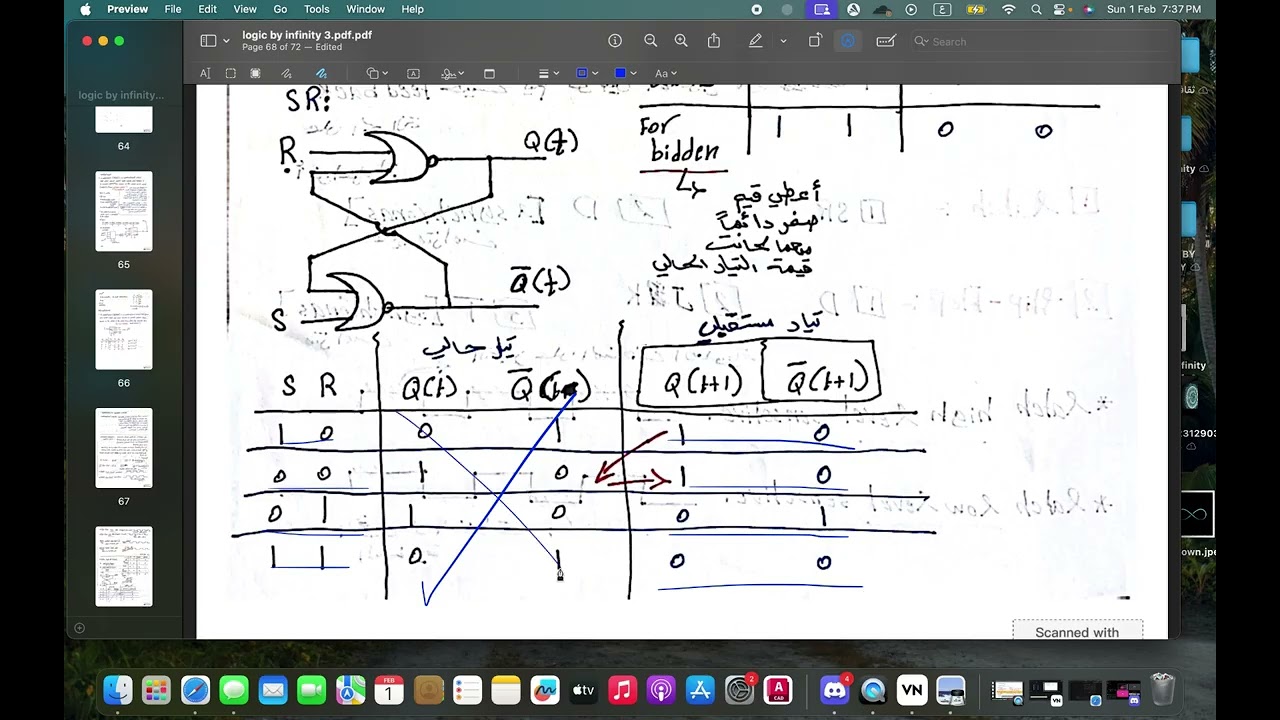 مراجعة فاينال 6