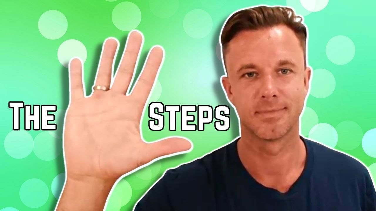 The 5 steps of Transformational Change with Recovery