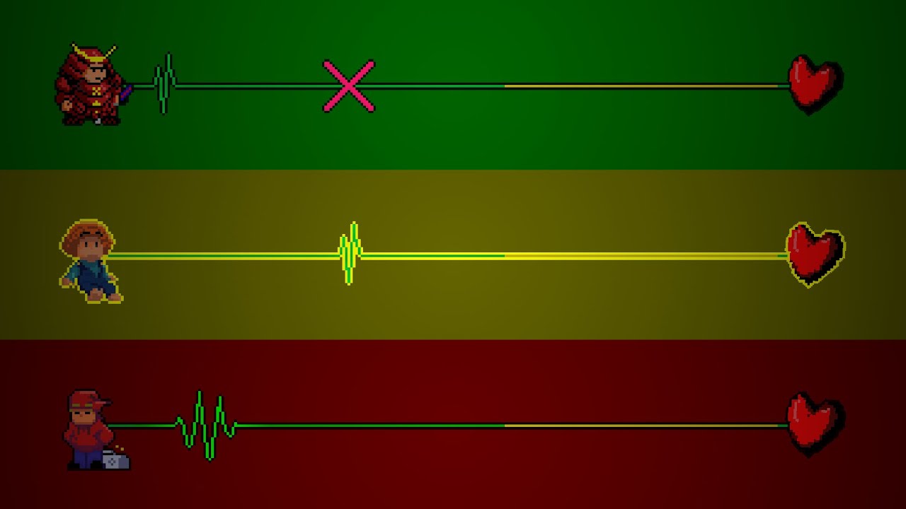 [Rhythm Doctor Custom Level] Rikri - 6.5 (level by Rikri & Xeno)