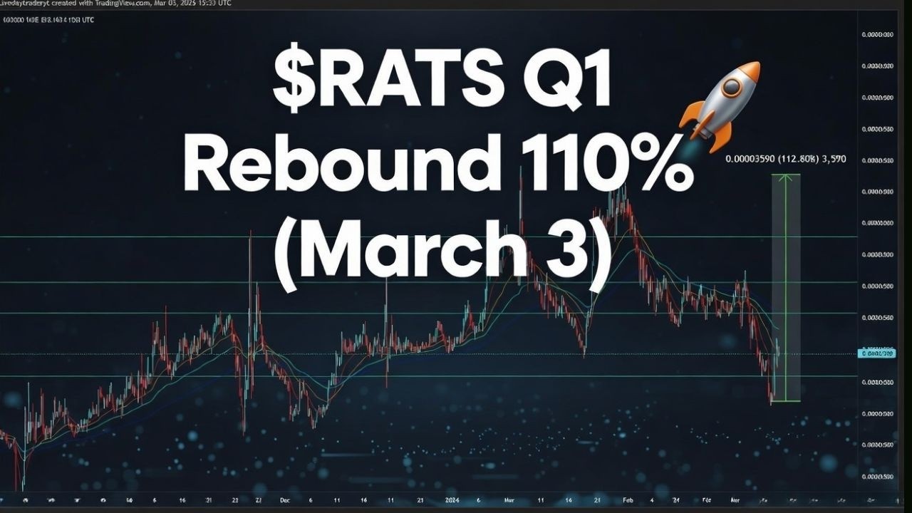 Rats coin price prediction and Crypto Trading Signals | 1000rats | March 3, 2026