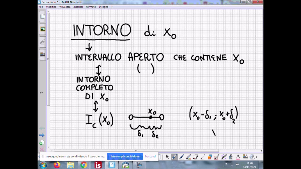 Definizione di Intorno Completo con esempi