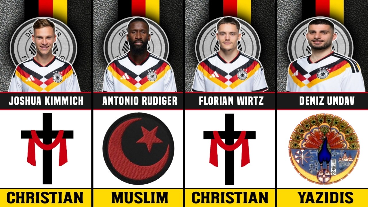Germany FIFA World Cup 2026 | Full Squad & Religion Explained 🇩🇪🏆