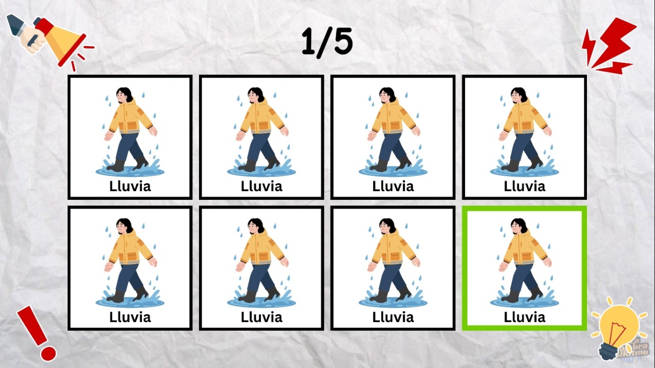 Di La Palabra Al Ritmo | ⚡ Nivel 1-5 Fácil a GOAT ⚡