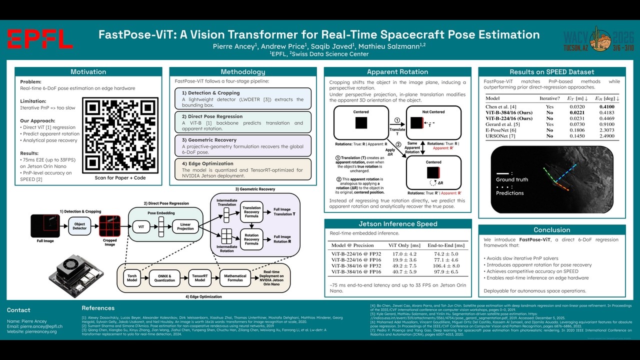 WACV 2026 Poster | FastPose-ViT: A Vision Transformer for Real-Time Spacecraft Pose Estimation
