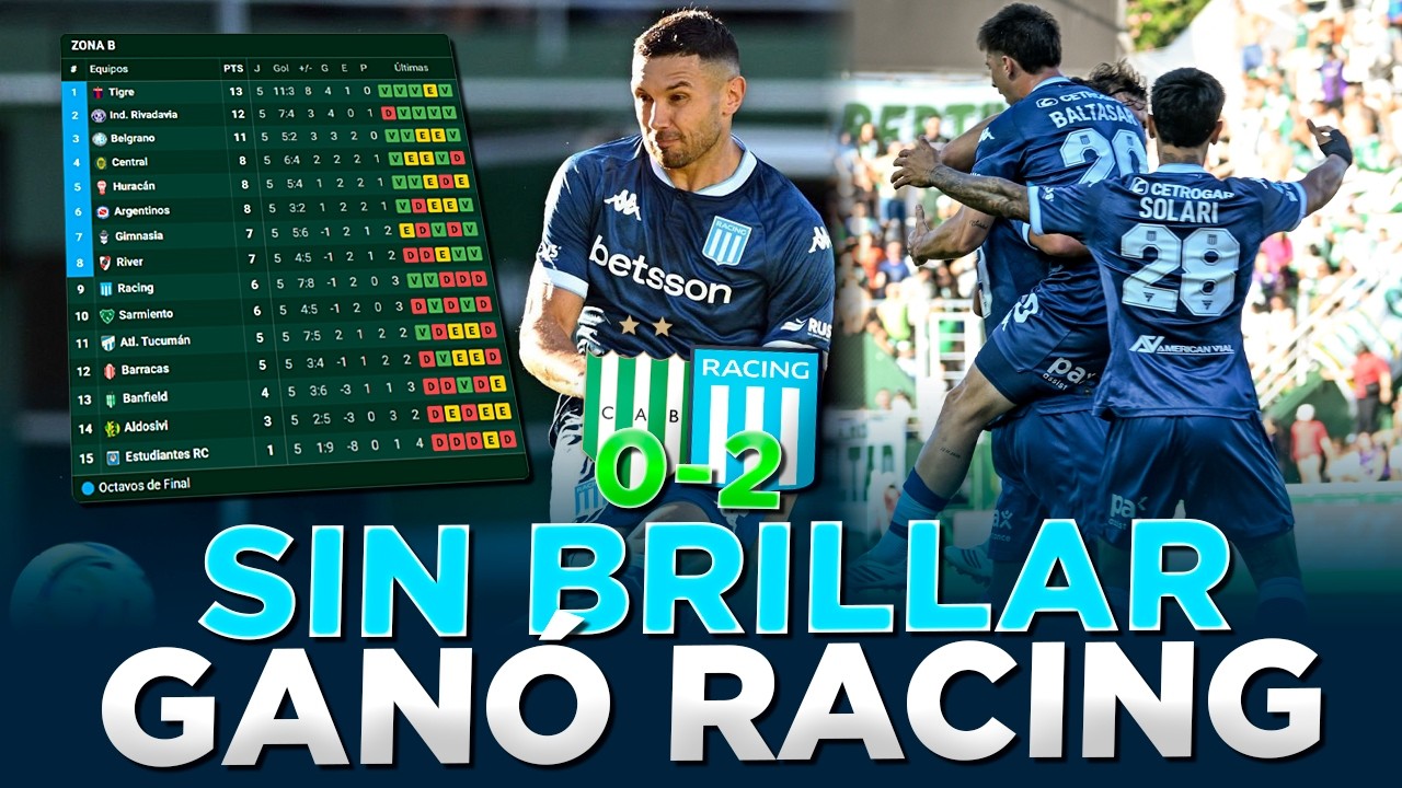 DESPERTATE RACING / ¡GANÓ RACING SIN BRILLAR! / ¿ALCANZA PARA GANARLE A BOCA? / ¿BALTASAR LESIONADO?