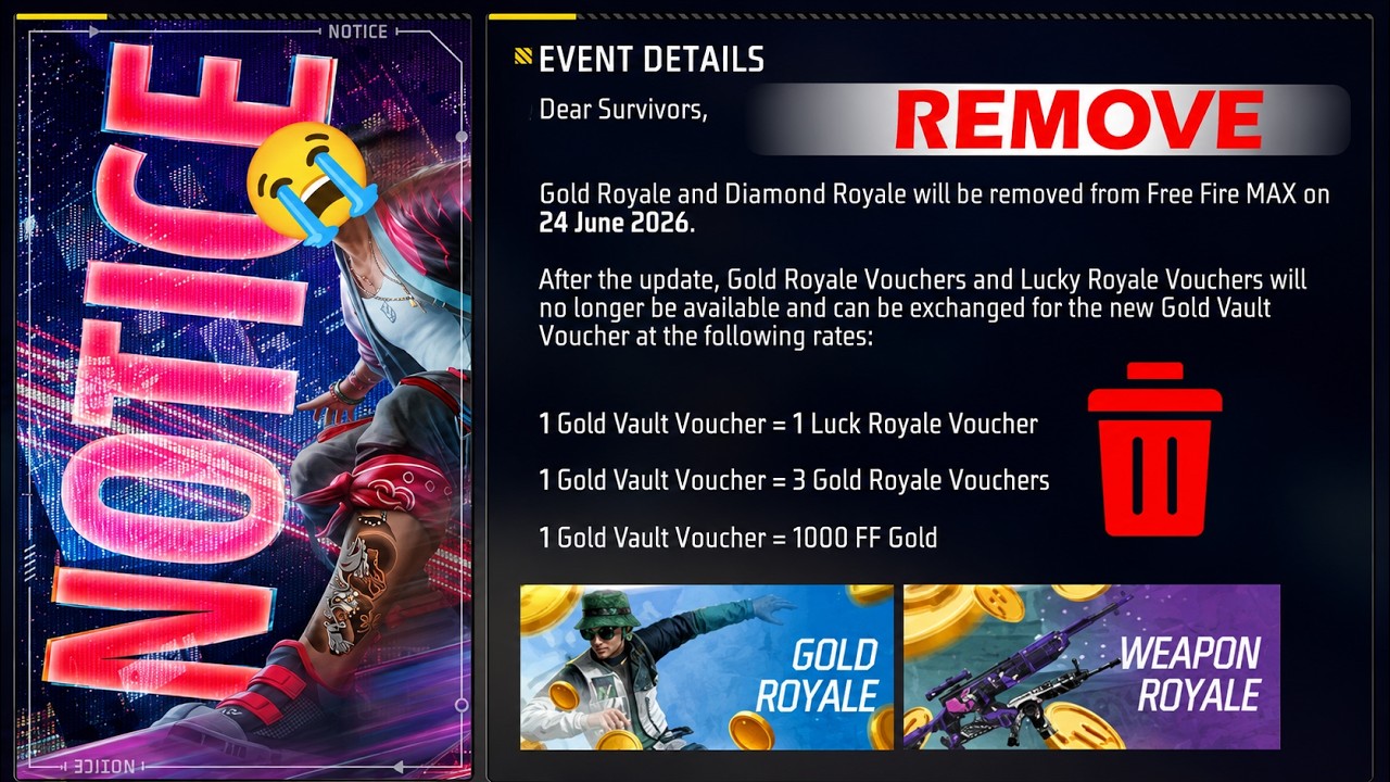 Gold Vault Removed 😭 | Gold Royale & Diamond Royale Update Free Fire