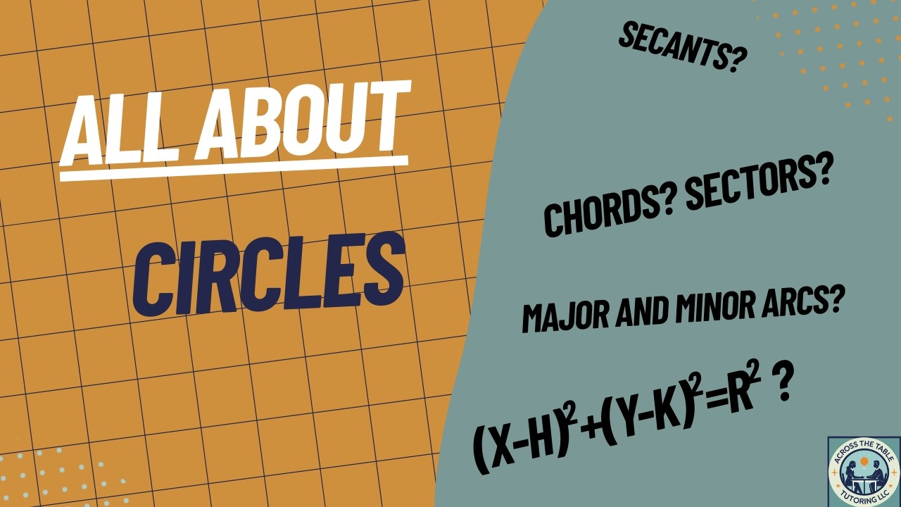 All about Circles!