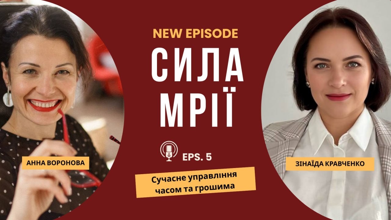 Сучасне управління часом та грошима. 
