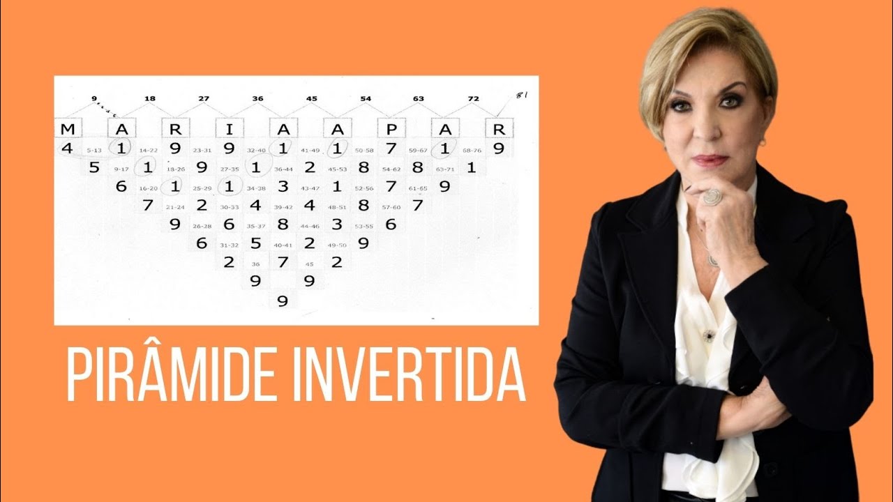 Pirâmide invertida