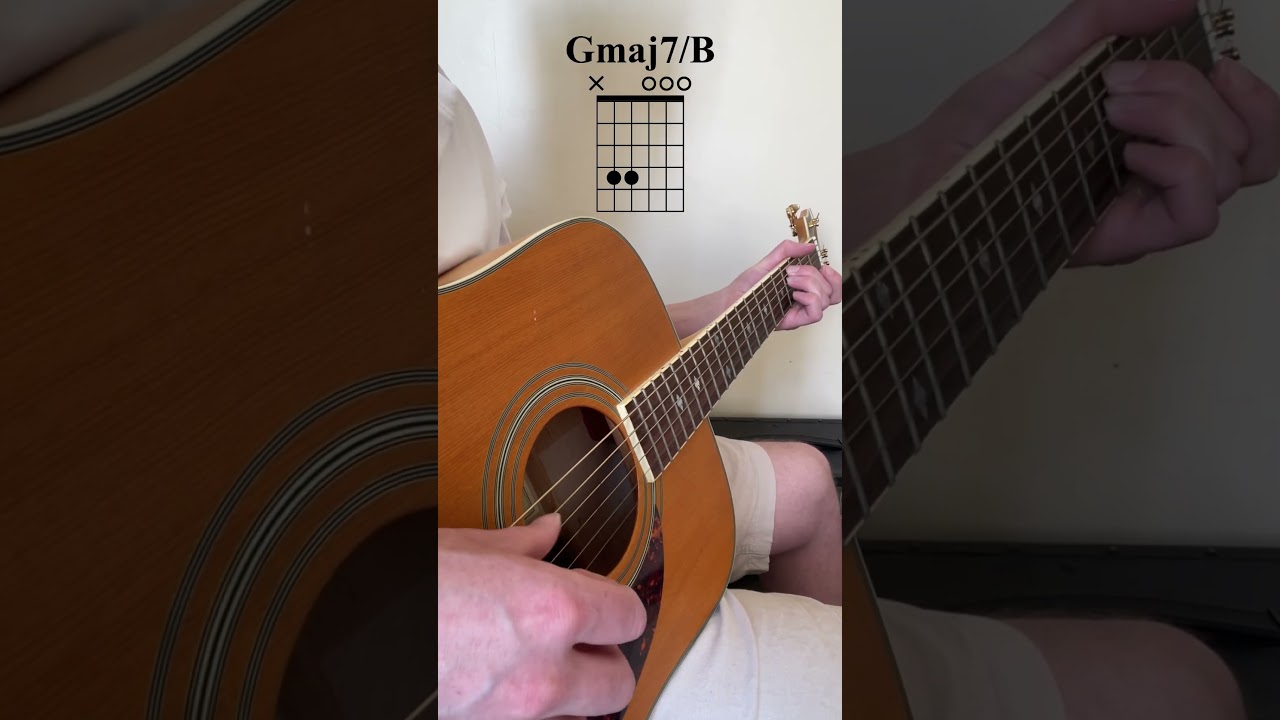 5 Beautiful Chords in Open G Tuning #guitarchords #songwriting #guitarlesson #folkguitar #shorts