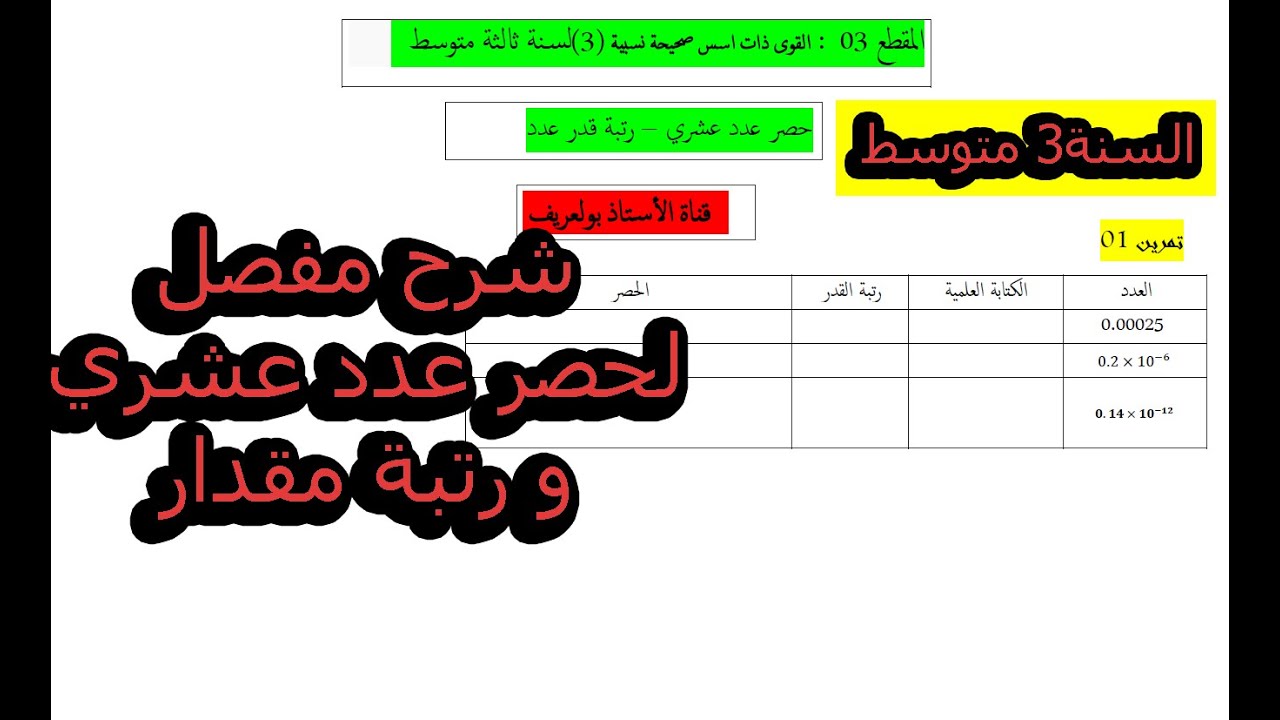 حصر عدد عشري + رتبة مقدار   لسنة 3 متوسط