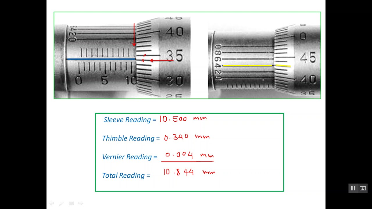 1) Reading Metric Vernier Micrometer with 0.002 mm Resolution