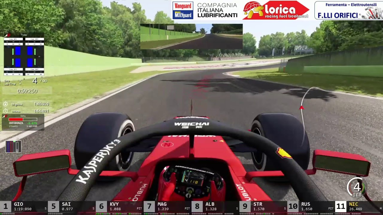 F1 Gp di Imola - I segreti del tracciato