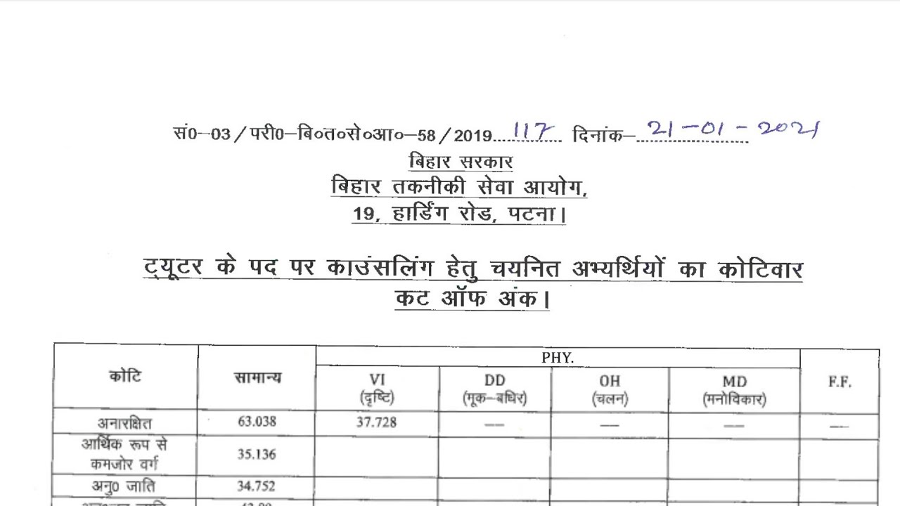 BTSC Tutor Final Cut-off || BTSC Tutor Counselling Result