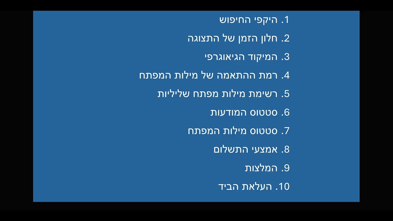 הקמפיין לא ממריא