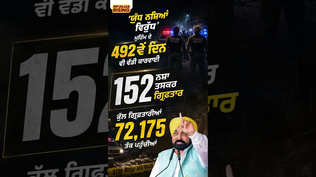Major action on the 492nd day of the 'War Against Drugs' campaign #bhagwantmann #punjabgovernment