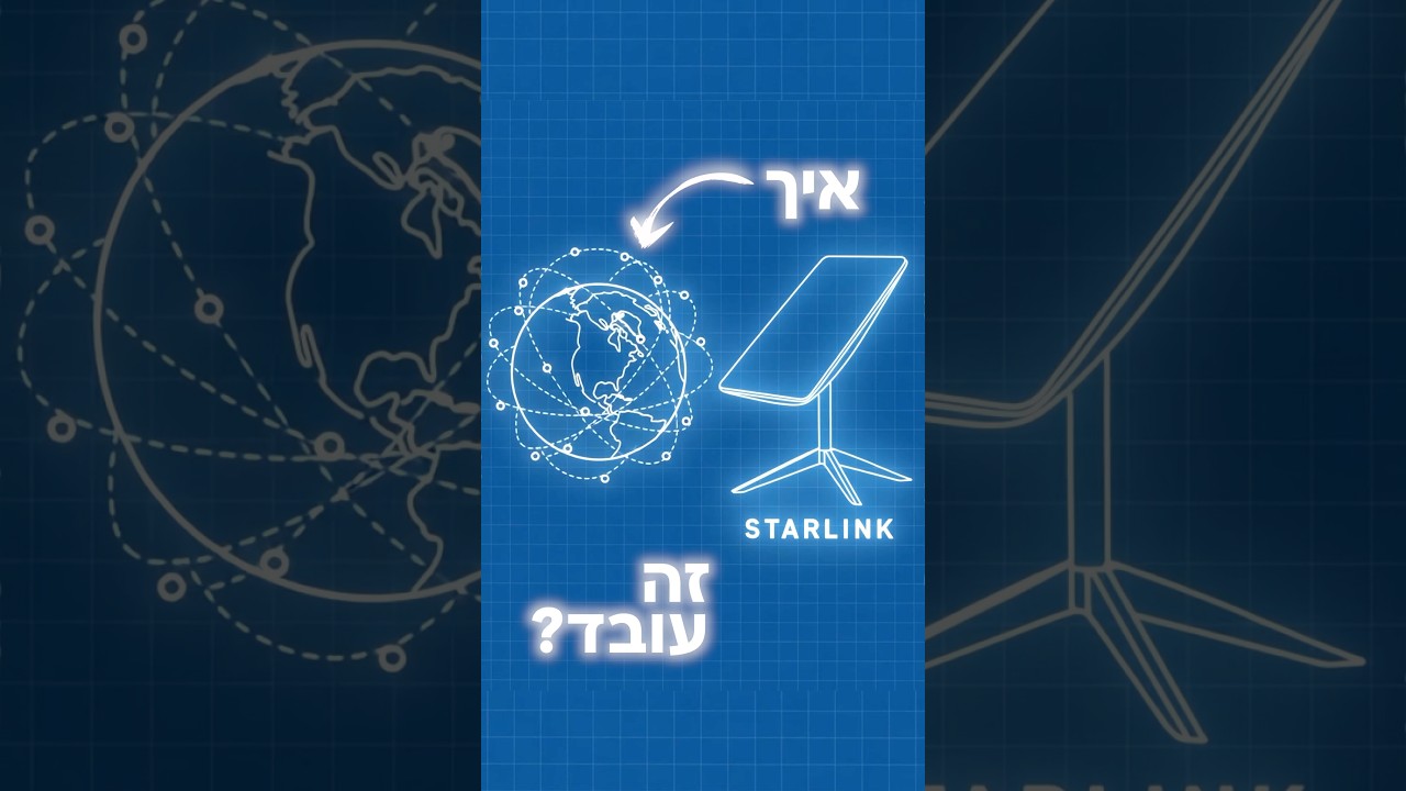 האינטרנט של אילון מאסק זמין בישראל 🤩